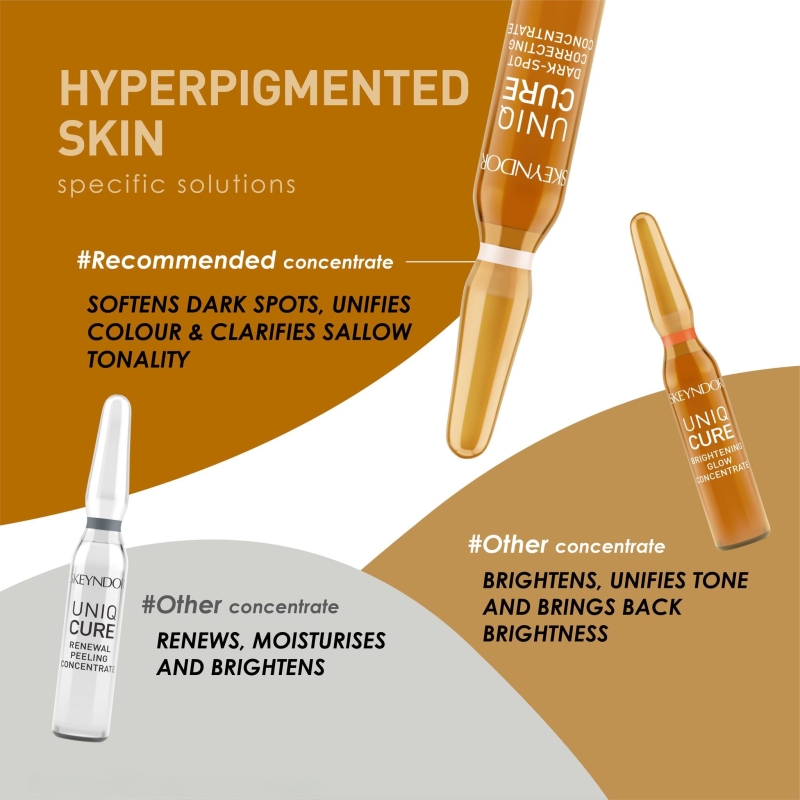 Skeyndor Uniqcure Dark Spot Correcting Concentrate 7 * 2ml _ Tinh chất đặc trị đốm nâu và phân giải sắc tố nám